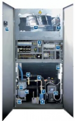 Прецизионные кондиционеры Climaveneta ACCURATE AX (7-95 кВт)